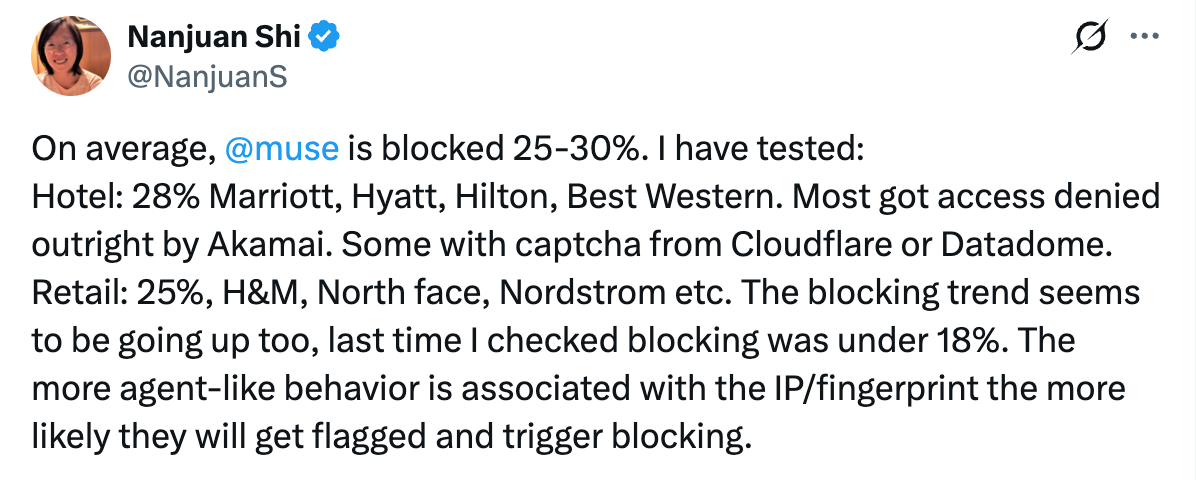 X post by Nanjuan Shi: Muse was blocked on some hotel websites including Marriott, Hyatt, Hilton and Best Western, mostly by bot-protection services such as Akamai, Cloudflare and DataDome.